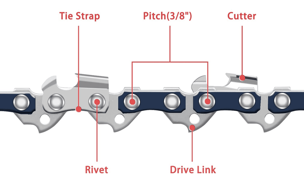 Best 18 Inch Chainsaw Chains Worth Your Investment The Forestry Pros